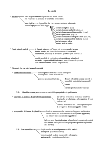 Modulo Società