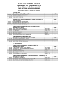 PIANO DEGLI STUDI A.A. 2016/2017 Ordinamento 2011