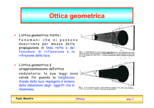 Ottica geometrica