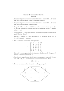 Esercizi di matematica discreta Foglio 4 1. Disegnare il grafo che ha