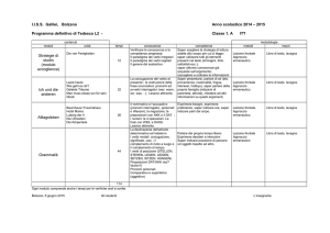 IISS Galilei, Bolzano Anno scolastico 2014