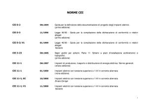 1250 - Ordine Ingegneri Latina