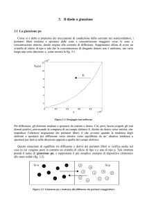 3. Il diodo a giunzione + + + + + + + + + +