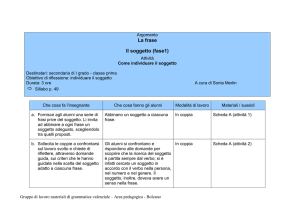 La frase - Il soggetto (fase 1) - Come individuare