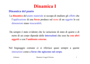 Dinamica I Leggi di Newton