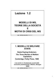 L1_2 Modelli del WS_17