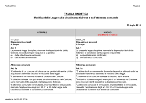 Tavola sinottica - Repubblica e Cantone Ticino