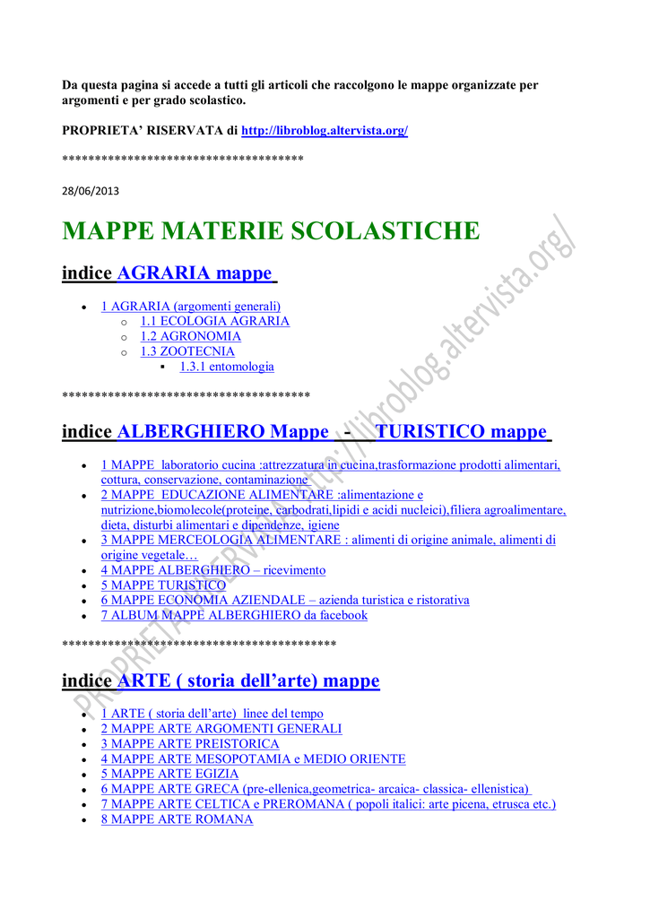 Mappe Materie Scolastiche Libro Di Scuola