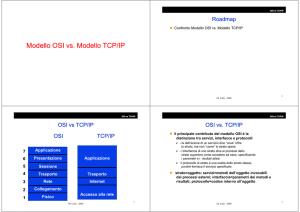 Modello OSI vs. Modello TCP/IP