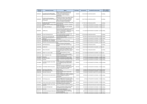 Tabella_II_semestre_2015 Riferimento Contratto