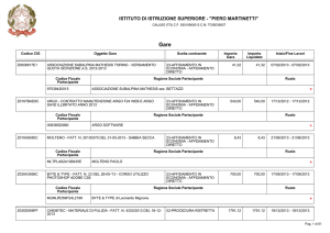 Page 1 Gare Codice CIG Oggetto Gara Scelta contraente Importo