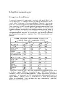 Equilibrio in economia aperta