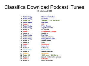 Classifica Podcast iTunes