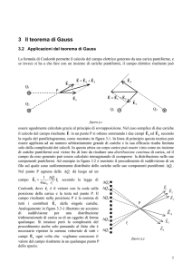 3 Il teorema di Gauss