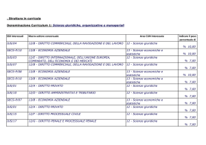 Struttura in curricula Denominazione Curriculum 1: Scienze