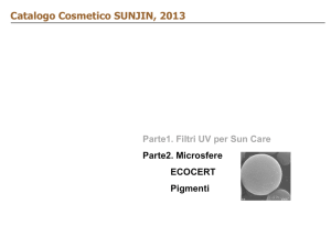 Microsfere per Skin Care