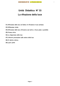 Unità Didattica N° 33 La rifrazione della luce