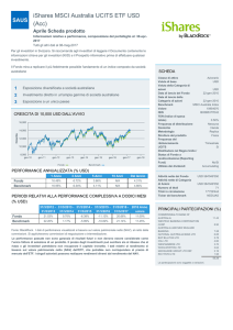 iShares MSCI Australia UCITS ETF USD (Acc)