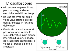 lezione 6