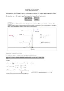 TEORIA SUI LIMITI ED ASINTOTI 1