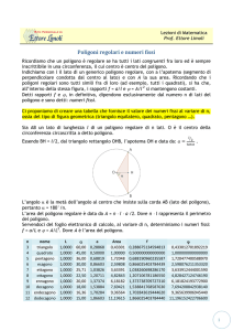 Poligoni regolari e numeri fissi - Sito Personale di Ettore Limoli