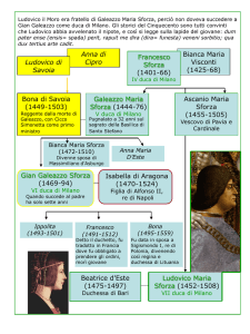Albero genealogico della famiglia degli Sforza