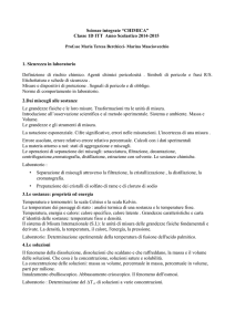 Scienze integrate “CHIMICA” Classe 1D ITT Anno Scolastico 2014