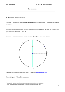 moto armonico (parziale)