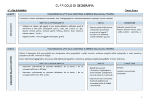 CURRICOLO DI GEOGRAFIA