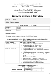 Contratto Formativo Individuale