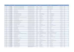 UTT Torino (file PDF 307 Kb)