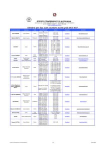 calendari open days 2016-2017 - Istituto Comprensivo di Avigliana