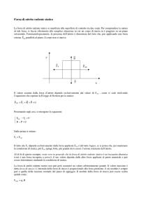Forza di attrito radente statico