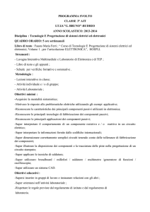 PROGRAMMA SVOLTO CLASSE 3° AIT ITIS"G. BRUNO"