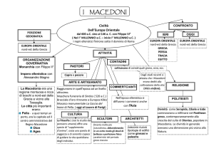 Mappa concettuale dei Macedoni