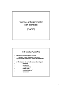 Farmaci antinfiammatori non steroidei (FANS) INFIAMMAZIONE