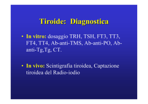 Tiroide: Diagnostica