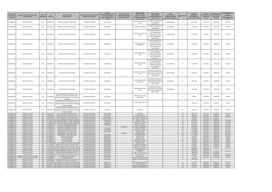 dati in formato pdf