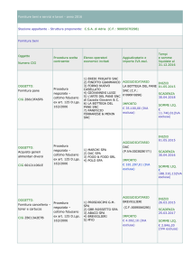 Avviso procedure aggiudicate periodo 01.01.2016