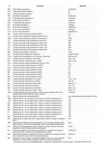 RispEsatte_Alfa - Matematica