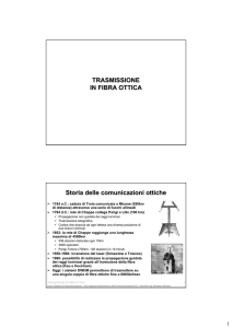 TRASMISSIONE IN FIBRA OTTICA Storia delle comunicazioni ottiche