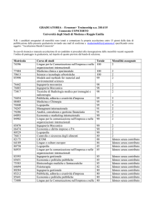 GRADUATORIA per pubblicazione