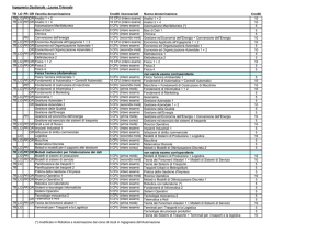 Tabella equivalenza laurea