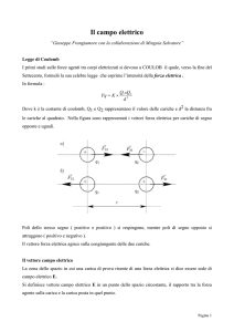 Il campo elettrico