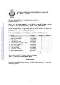 Delibera n° 128 dell` 11/05/2017