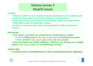 Schema lezione 8 Modelli lineari