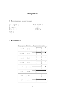 Equazioni e Disequazioni Irrazionali / Con modulo Con spiegazione