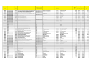 Trasparenza appalti 2014