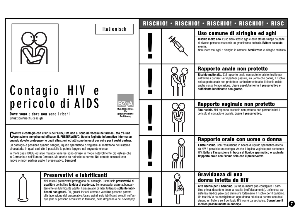 AIDS da anale sesso