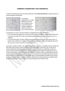 Correnti elementari e poli magnetici - Notebook Italia